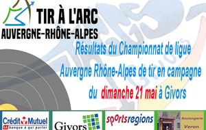 Résultats du Championnat de ligue Auvergne Rhône-Alpes de tir en campagne